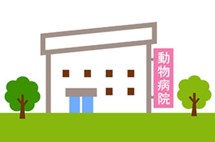 再診料